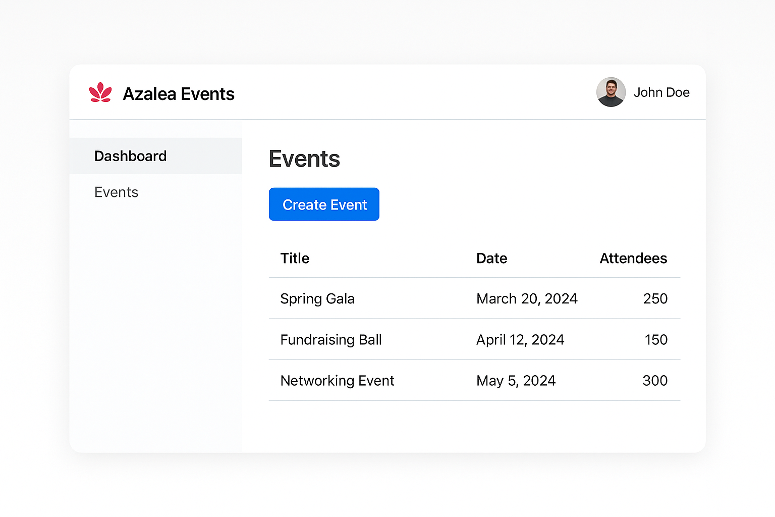 Azalea Events project screenshot